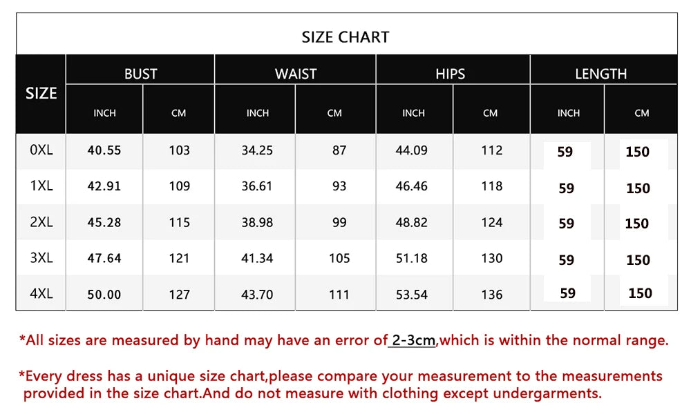 Plus Size Mermaid Evening Gown